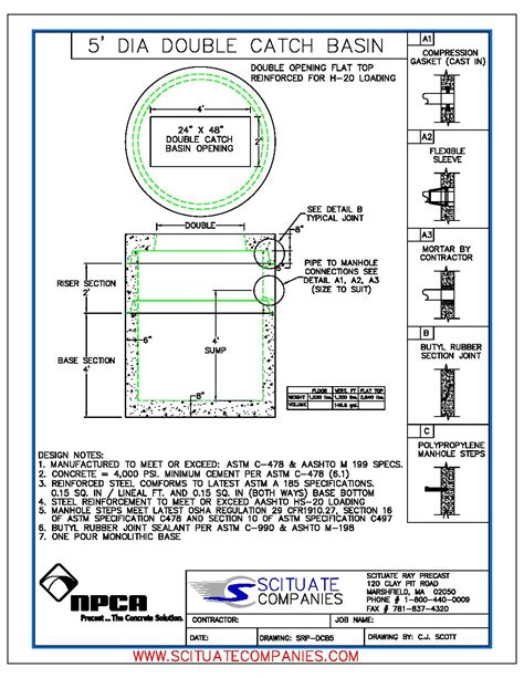 Manholes Catch Basins Scituate Concrete Products