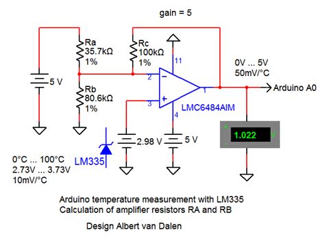 Lm Temperature Measurement