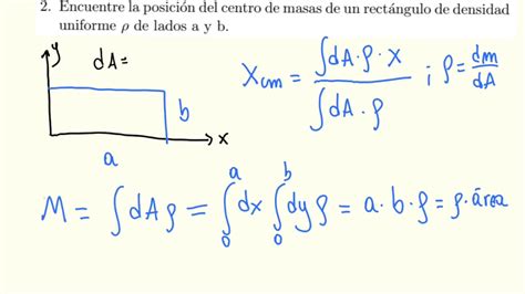 Calculo Centro De Massa Librain