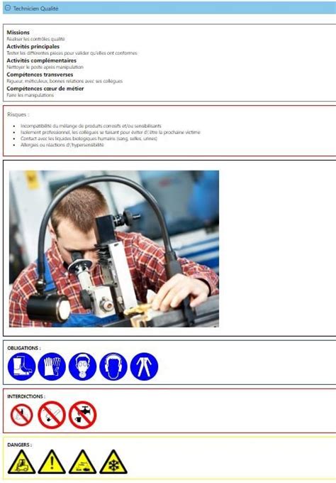 Instructions Et Fiches De S Curit Au Poste De Travail