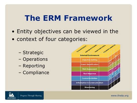 Coso erm frmwrk