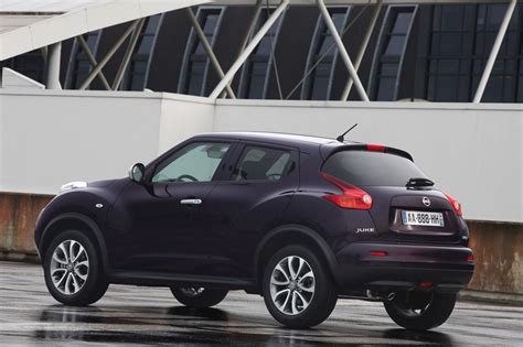 Технические характеристики Ниссан Жук (Nissan Juke)