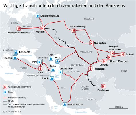 Auf der Seidenstraße verschieben sich Gewichte DVZ