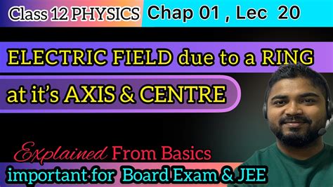 Lec 20 Electric Field Due To A Charged Ring Electrostatic Class 12