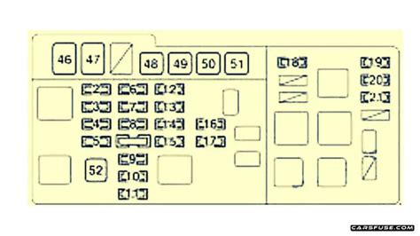 1999 2003 Lexus Rx300 Xu10 Fuse Box Diagram