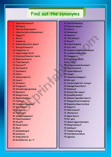 Find out the synonyms - ESL worksheet by herika69