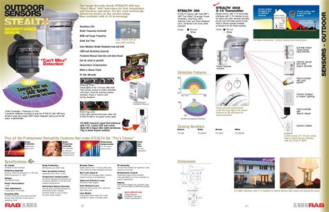 RAB Lighting Catalog by Alcon Lighting - Issuu