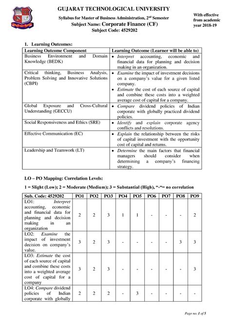 Corporate Finance Syllabus Syllabus For Master Of Business