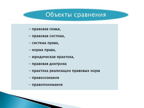 Сравнительное правоведение - online presentation