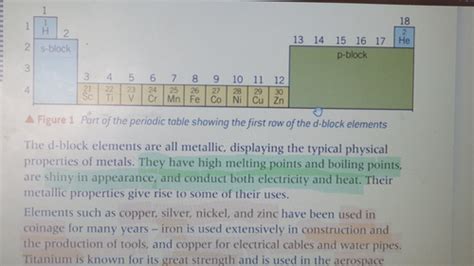 A Level Chemistry Transition Elements Flashcards Quizlet