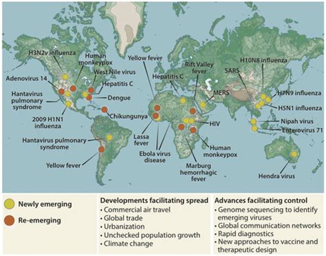 Mapping Emerging Viral Diseases Examples Of Sites Where Diseases