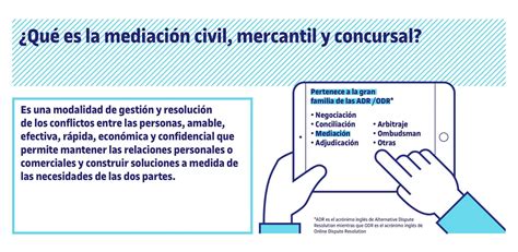 Mediaci N Civil Mercantil Y Concursal Una Justicia M S Inclusiva