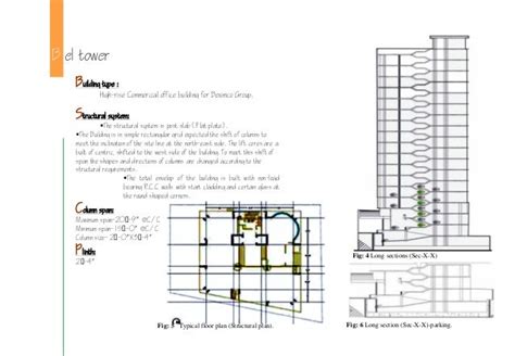 High Rise Structure And Core