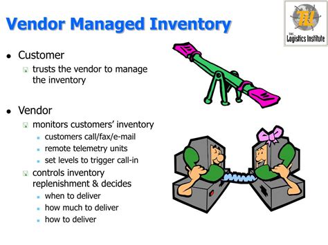 Ppt Vendor Managed Inventory Powerpoint Presentation Free Download Id 4860305