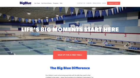 Expert Rankings Of The Best Swim Schools In San Diego