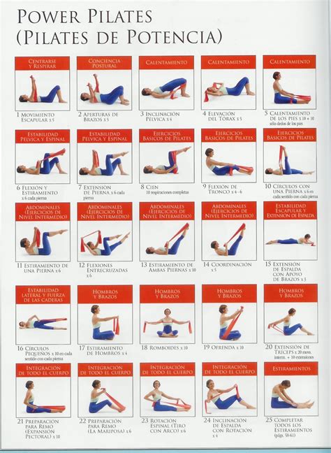 Pilates En Casa Ejercicios Ejercicios En Casa