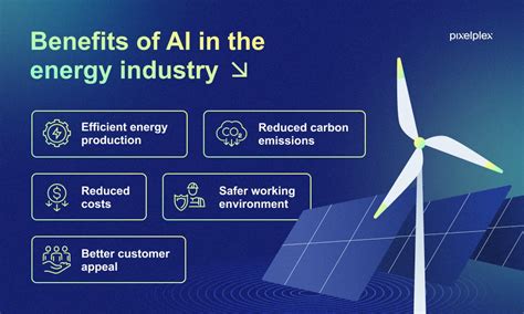 Artificial Intelligence In Energy Industry Benefits And Use Cases