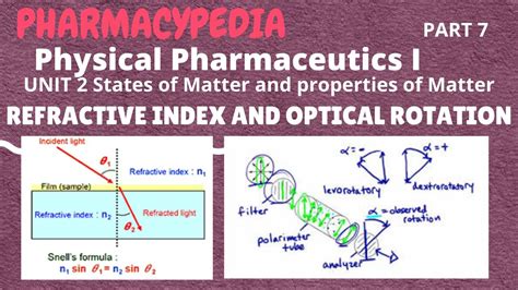 REFRACTIVE INDEX AND OPTICAL ROTATION PART 7 PHYSICAL PHARMACEUTICS