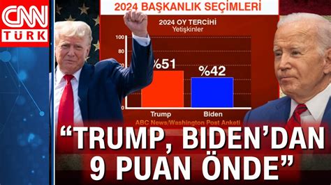 ABD Başkanı Joe Biden a anket şoku Trump 9 puan farkla önde YouTube