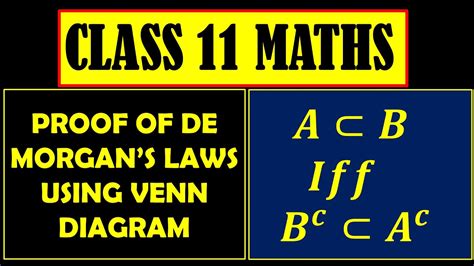 Classs 11 Maths Sets Proof Of De Morgans Laws Using Venn Diagram