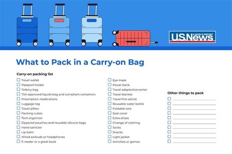 28 Things You Should Always Pack In Your Carry On Bag Carry On Bag