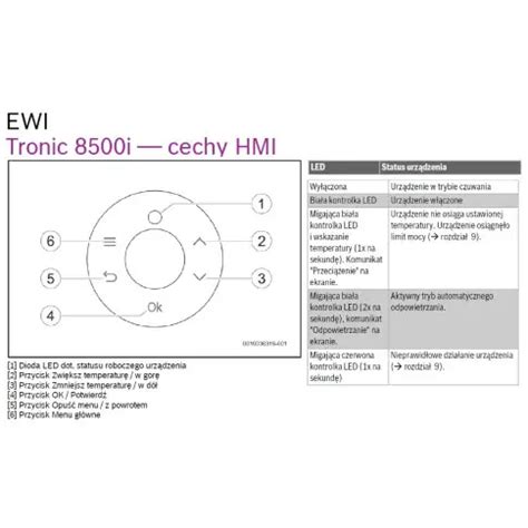 Bosch Tronic I Przep Ywowy Podgrzewacz Wody Sterowany