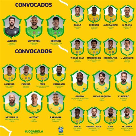 Eliminatorias Sudamericanas Richarlison Es El Gran Ausente De La