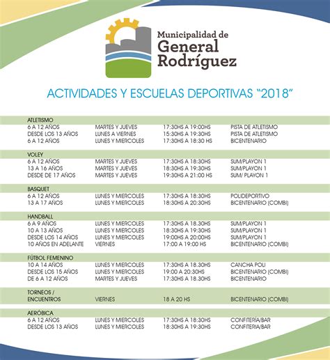 El cronograma de las actividades y escuelas deportivas 2018 | Noticias