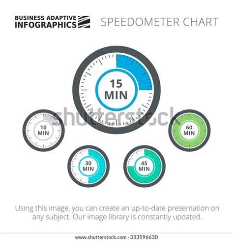 Editable Infographic Template Speedometer Charts Group Stock Vector ...