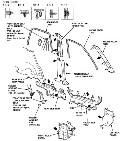 I1999 Honda Crv Interior Parts Diagram Honda Oe 71102tlaa00