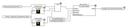 CodeSys Mischung Von Taster Und Schalter SPS Forum