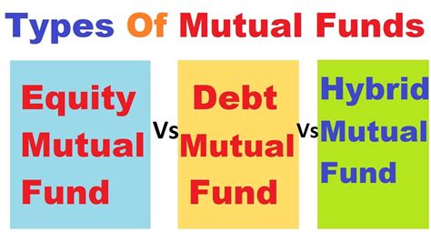 Types Of Mutual Funds Equity Mutual Fund Vs Debt Mutual Fund Mutual Fund Part 3 Youtube