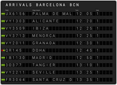 Barcelona El Prat Airport Bcn Arrivals And Flight Schedules