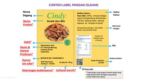 Cara Membuat Label Kemasan Makanan Sesuai Ketentuan Bpom Ukmindonesia Id