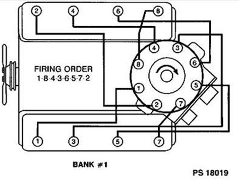 1990 Chevy 5 7 Firing Order Diagram