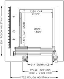 LULA Accessibility Elevators | Delta Elevator Co Ltd, Ontario, Canada