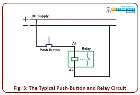 Latching In Ladder Logic Programming The Engineering Projects