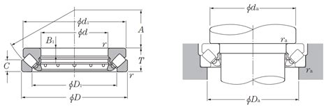 Item # 29340, Spherical Roller Thrust Bearings On NTN Bearing Corp. of America