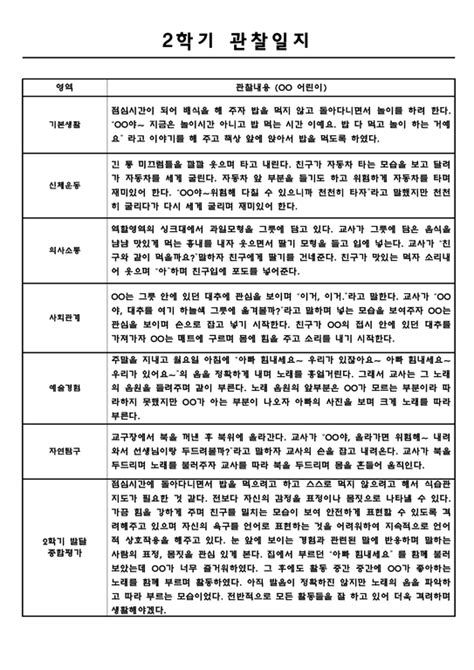 만0세 영아 2학기 관찰기록 관찰일지 10명 대상 관찰평가 및 관찰일지 인문교육