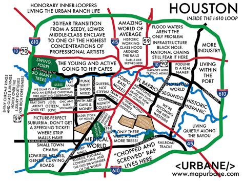 What Is The Best Neighborhood In Houston Demokor
