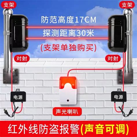 红外对射报警器围墙门窗防盗 独立报警 30米插电即用 无需报警主机 融创集采商城