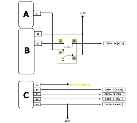 Kt200 Possible To Read Sim32 On Bench By Obd With Godiag Cable