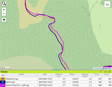 Trace GPS Foret Montre Cardio GPS Tests Avis Comparaisons News