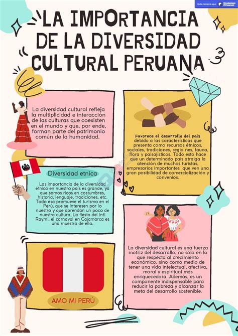 Infografia LA IMPORTANCIA DE LA DIVERSIDAD CULTURAL PERUANA Favorece