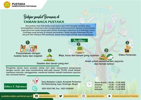 Infografis Taman Baca Pustaka Dramaga