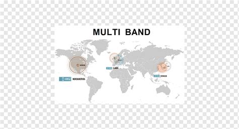 Miller Cylindrical Projection