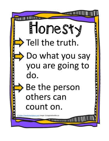 Poster for Honesty Worksheets