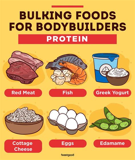 20 Bodybuilding Foods For Bulking That Are Still Healthy FeastGood