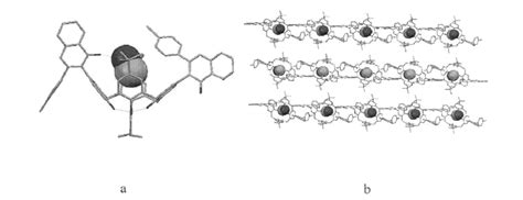 Molecular A And Crystal Structure B Of The Complex Of The