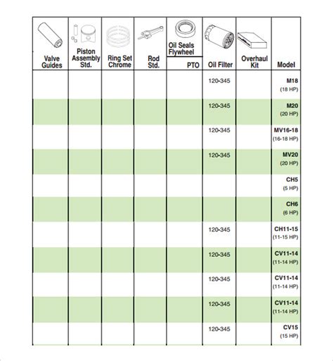 Wix Air Filter Cross Reference